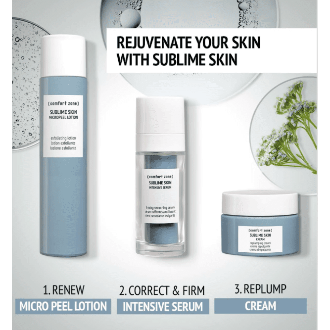 SUBLIME SKIN MICROPEEL LOTION