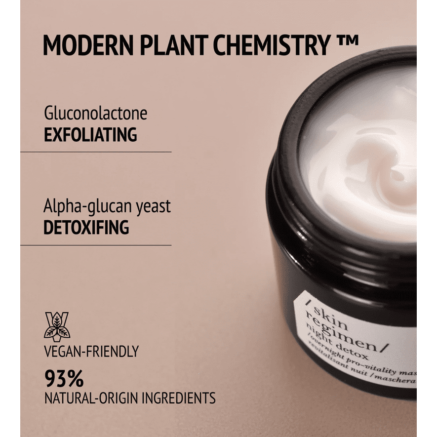 SKIN REGIMEN NIGHT DETOX Anti Aging Face Mask