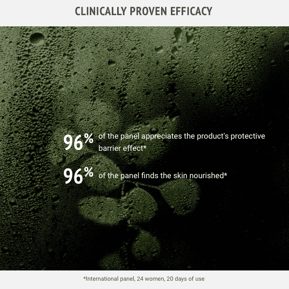 REMEDY DEFENSE CREAM Face Cream for Sensitive Skin